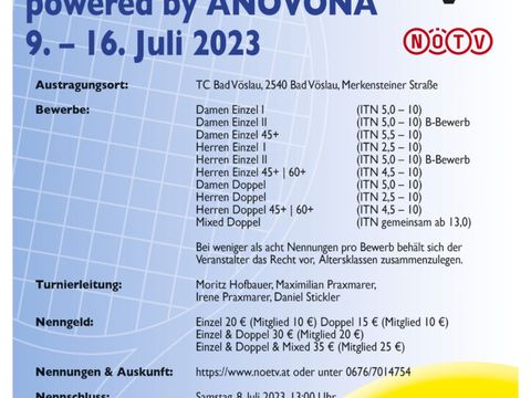 Foto 1 von 1: 7. Thermencup – powered by Anovona 9. – 16. Juli 2023 (vergrößern)